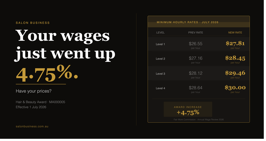 Hair and Beauty Award minimum hourly rates July 2026 — 4.75% increase